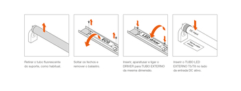 Sistema externo de tubo de LED - instalação