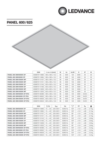 Square Recessed Panel Luminaires With Ip54 Protection And High Luminous Flux 625 X 625 Mm Ledvance